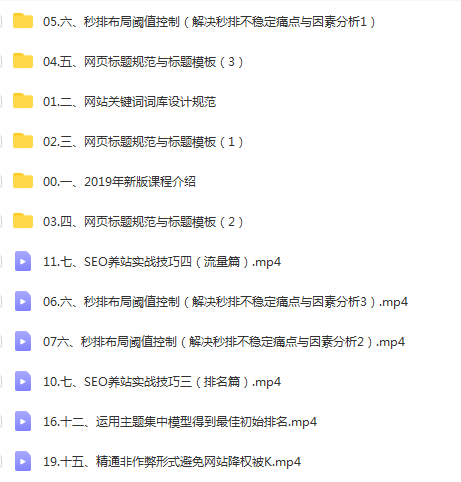2019年附子seo内部培训教程加实战教程下载插图1